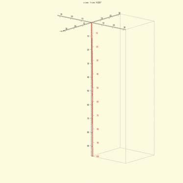 12), e desta forma fazer eventuais correções de posicionamento no perfil geológico, além de auxiliar na correlação entre os poços SST-01 e SA-01, distantes entre si em cerca de 5 m. Figura 5.