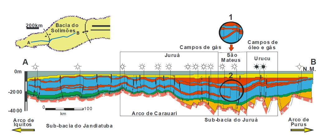 35 6. RESULTADOS Para a modelagem geológica e geofísica de uma determinada área da Bacia do Solimões (Figura 12), foi considerada uma seção geológica gerada por meio de processamento de dados