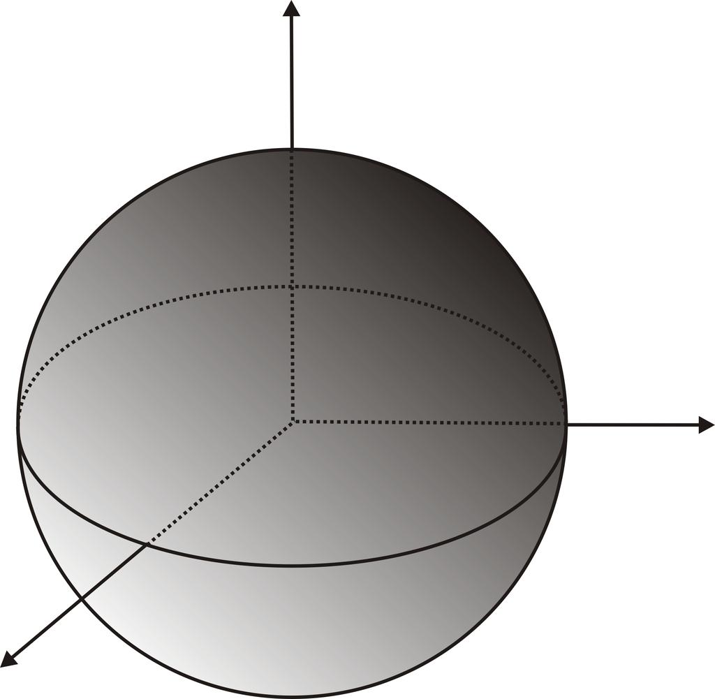 Exemplo 3.0.2. Esfera unitária em R 3. Figura 3.2: W = {p R 3 ; p < 1}. Neste capítulo, estudaremos as imersões para as quais o conjunto W é não-vazio.