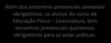 COMPARATIVO CONCORRÊNCIA LICENCIATURA (=~ 3