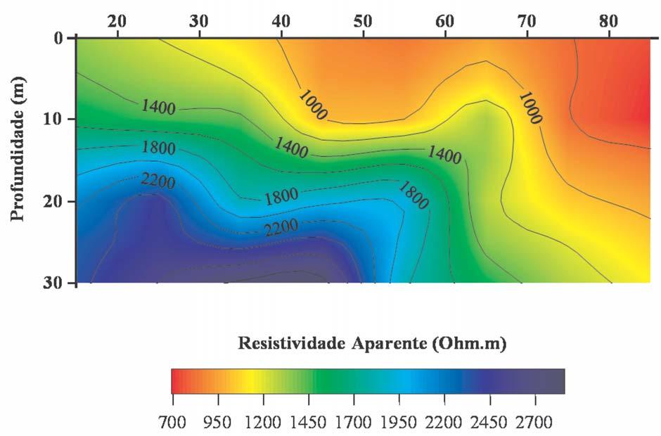 76 INVESTIGAÇÕES GEOFÍSICAS EM ROCHAS GRANÍTICAS NO MUNICÍPIO DE ITU, SÃO PAULO BRASIL Os dados GPR foram adquiridos com o equipamento Sueco Ramac (Mala GeoScience) pertencente ao Departamento de