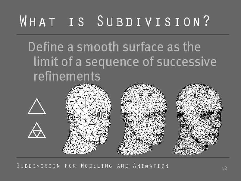 Suavização de superfícies Diferentes níveis de detalhe, podem aumentar ou diminuir o número de subdivisões