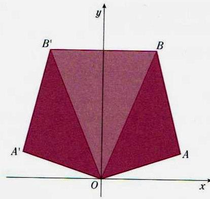 10. Em relação à figura ao lado, que está representada num referencial, sabe-se que: ( ;1) são as coordenadas do ponto A. ( ;5) são as coordenadas do ponto B.