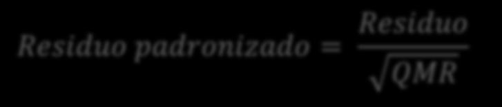 45 22,0 23,69-1,69-0,69 44 22,5 22,88-0,38-0,16 47 23,5 25,30-1,80-0,74 50 25,0 27,72-2,72-1,11 56 35,0 32,57 2,43 0,99-2 Residuo padronizado =