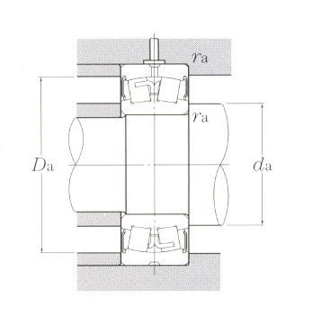 Carga radial equivalente (dinâmica) Carga radial equivalente (estática) P or = F r + Y o F a Para valores de e, Y 1, Y 2 e Y 0 veja a tabela abaixo Dimensões do ponto de contato Constante Coeficiente