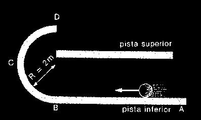 Qual foi o trabalho do atrito entre A e B?