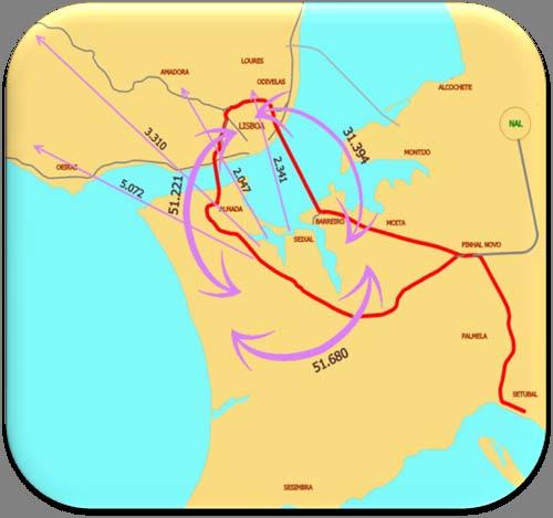 LIGAÇÕES DIRECTAS ENTRE: - As duas margens do Tejo, independentemente da origem e do destino; - Qualquer estação da Linha de Cintura, de Campolide a Chelas - Qualquer estação de Almada ao Barreiro,