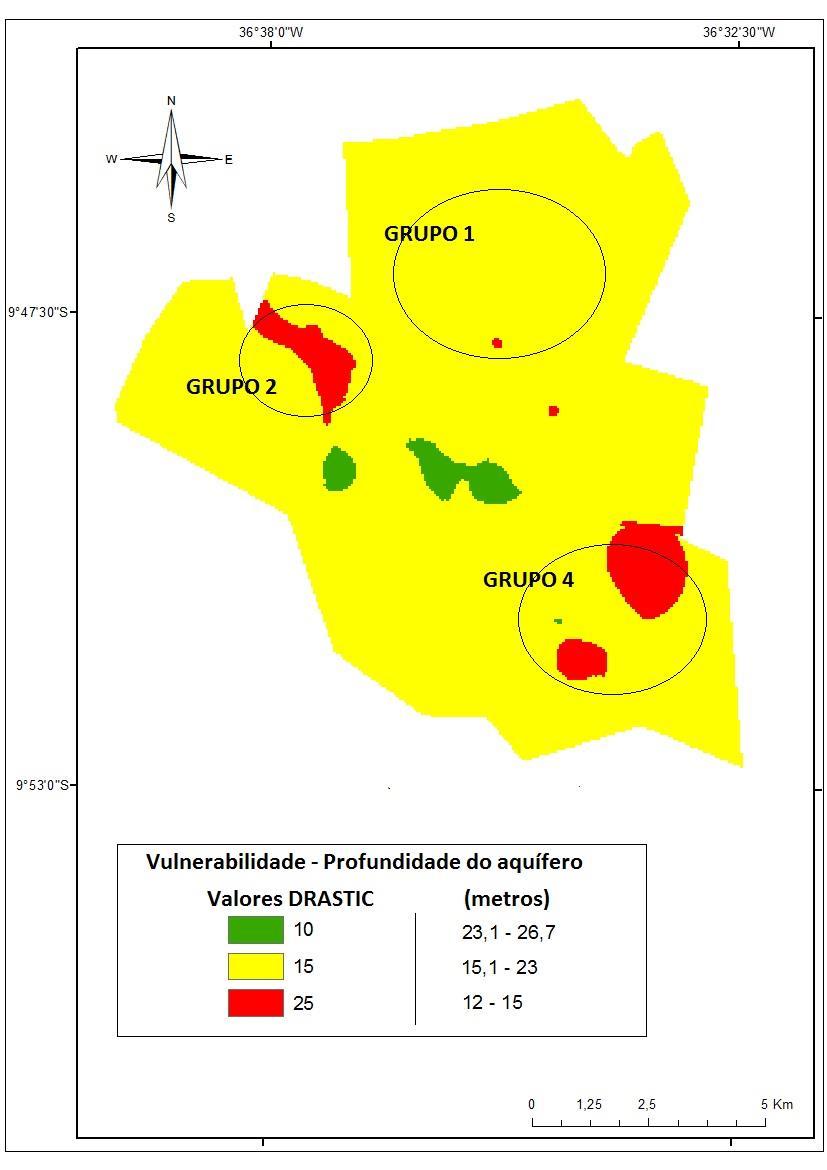 63 Figura 11 - Mapa de vulnerabilidade da Profundidade do topo do aquífero. Fonte: Dados da pesquisa, 2014.