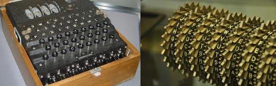 da Enigma. Figura 2.6: A Máquina Enigma Veja alguns detalhes da estrutura da máquina Enigma. - A mensagem era cifrada e decifrada usando o mesmo tipo de máquina.