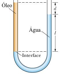 Exemplo 03: O tubo em forma de U da figura contém dois líquidos em equilíbrio estático: no lado direito existe água de massa específica ρa = 998 kg/m³, e no lado