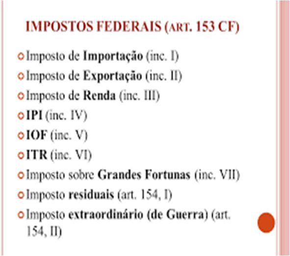 1) TRIBUTOS FEDERAIS APLICADOS AS EMPRESAS COMERCIAIS (continuação).