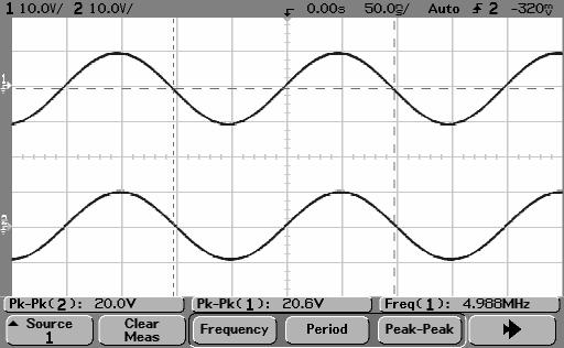 ANEXOS 2- Medidas de atenuações das LTs horizontais de R= 1000Ω/m excitadas com sinais harmônicos. 2.1- LT com altura de 2cm e freqüência de excitação de 5 MHz Fig. 2.1.1- Distância = 10 cm; V1 = 20,6V; V2 = 20,0V.