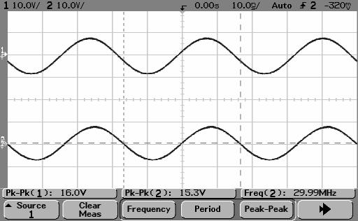 ANEXOS 2.7- LT com altura de 5cm e freqüência de excitação de 30 MHz Fig. 2.7.1- Distância = 10 cm; V1 = 16,0V; V2 = 15,3V.