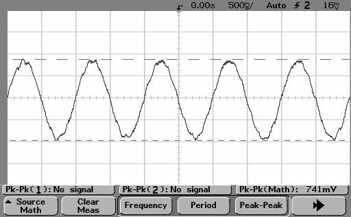 ANEXOS 5- Medidas de atenuações das LTs verticais de R= 680 Ω/m e altura s = 5 cm excitadas com sinais harmônicos. 5.1 - LT com freqüência de excitação de 1 MHz Fig. 5.1.1- Distância = 0 cm; V= 1,325 V.