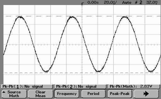 ANEXOS 5.3 - LT com freqüência de excitação de 15 MHz Fig. 5.3.1- Distância = 0 cm; V= 2,83 V.