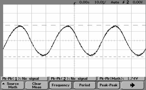 ANEXOS 5.4 - LT com freqüência de excitação de 30 MHz Fig. 5.4.1- Distância = 0 cm; V= 2,66 V.