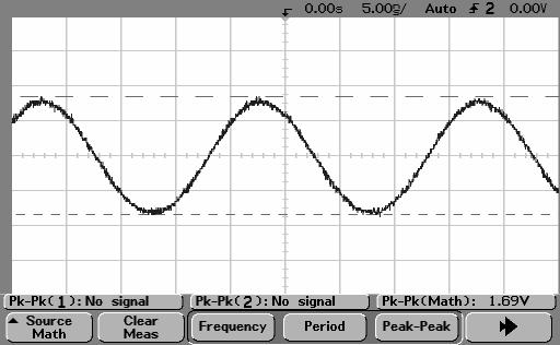 50 MHz Fig. 5.5.1- Distância = 0 cm; V= 3,25 V.