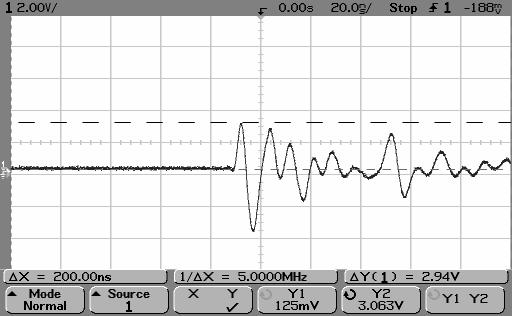 ANEXOS 6- Medidas de atenuações de correntes das LT's verticais de R= 1000 Ω/m e altura s = 5 cm excitadas com sinal impulsivo Utilização de uma ponta de prova medindo a tensão desenvolvida em um