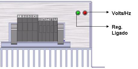 4.3 Led's indicativos Estão dispostos na caixa metálica, parte frontal os led's indicativos