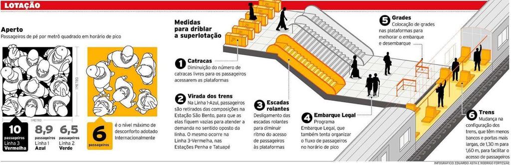 Motivação do Trabalho Falta de Qualidade Percebida (2)