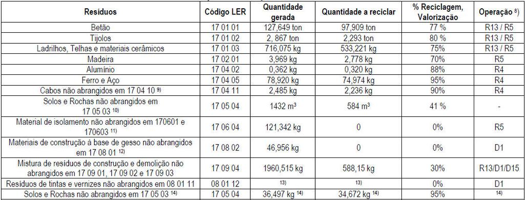 Processamento de Materiais