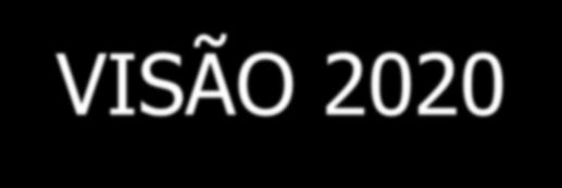 VISÃO 2020 Atributos da Visão 2020: Forte presença internacional;