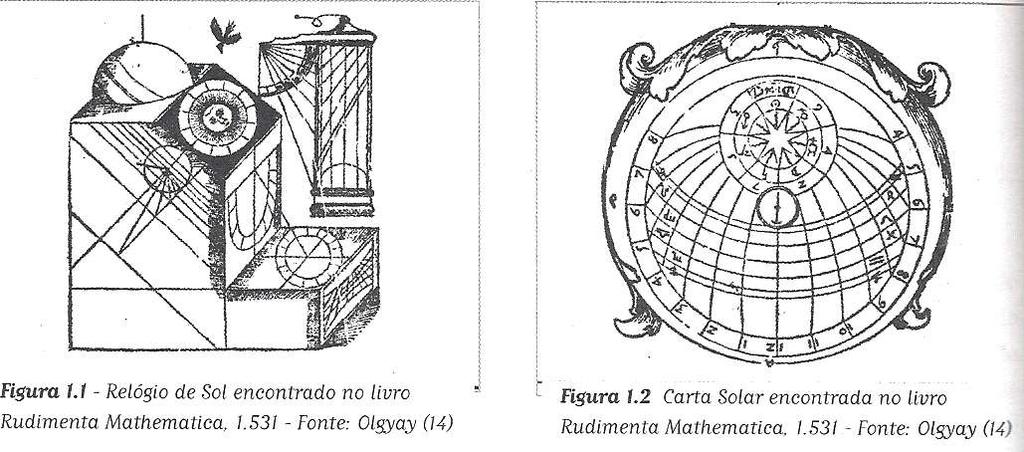 INSTRUMENTOS DE MEDIÇÃO Instrumentos de medição do movimento solar apresentados no livro Rudimenta Mathematica, de Sebastian Müster, (89-55), editado na Basiléia (Suíça) em 55.