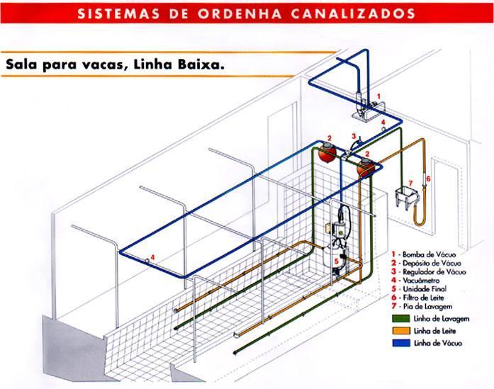 Mecânica