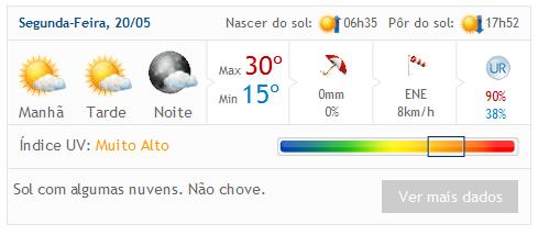 21 CHAVE - V VIT EMP DER GP GC SD PT PT A ST A SD PD SD PT 1 PORTO ALEGRE - A 1 0 0 3 2 1 1 1,38 1,00 1 47 2 CAMPO GRANDE 1 0 0 3 1 2 1 1,07 3,00 1 8 3 BRASÍLIA - A 0 0 1 1 3-2 0 0,93 0,00-1 -8 4