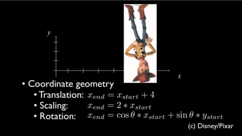 Para que serve este curso? Matemática é uma linguagem que une várias ciências. Entendê-la é abrir sua mente para um mundo novo!