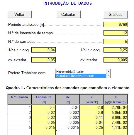 4.2.2. CONDENSA 2000 4.2.2.1. Considerações gerais O programa Condensa 2000 foi desenvolvido pelo Prof. Vasco Freitas, Engº Armandino Silva e pelo Engº J. Gabriel Silva, em março de 2000.