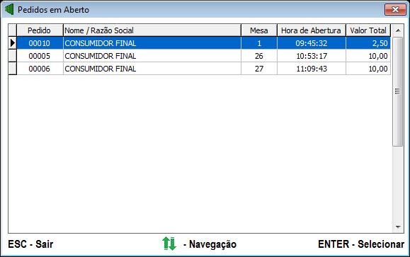 Figura 12 - Tela Transferência de Mesa.