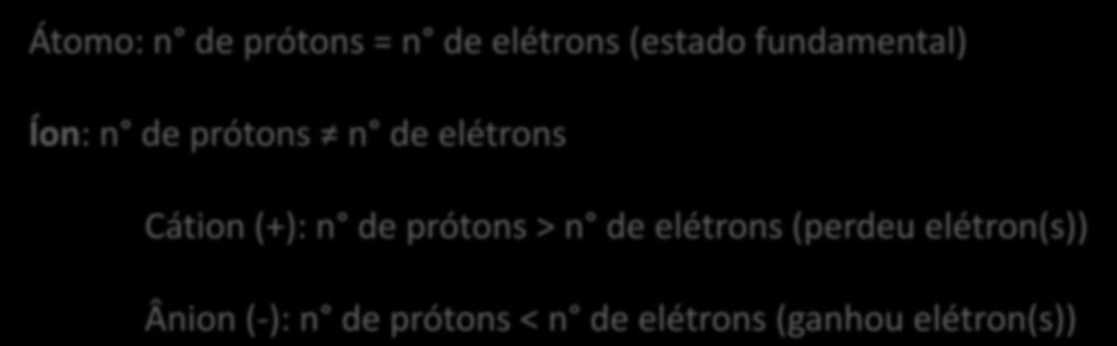 n de elétrons Cátion (+): n de prótons > n de elétrons (perdeu