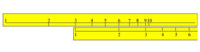 37 Figura 5 Régua na posição da multiplicação por 2. Fonte: Campagner, [200-?]. Note que o número 2 da régua de baixo, encontra-se com o número 4 da régua de cima. Acima do 3, temos 6.