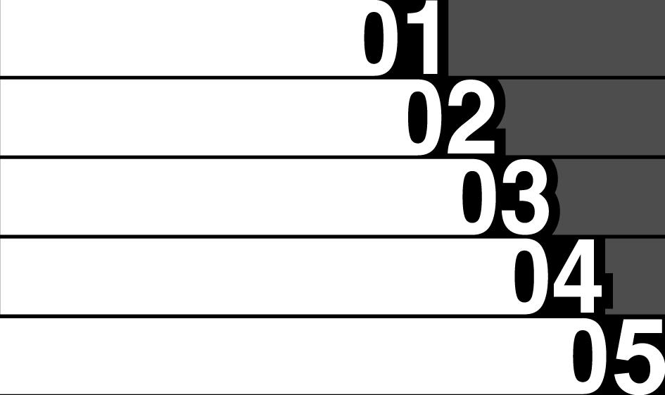 Suporte técnico com regime de atendimento 24x7 e central 0800 com tempo de resposta de até 1