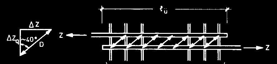 definido, como mostrado nas Figuras 22 e 23. A NBR 6118/03 (item 9.5.2) estabelece que a emenda por transpasse só é permitida para barras de diâmetro até 32 mm.