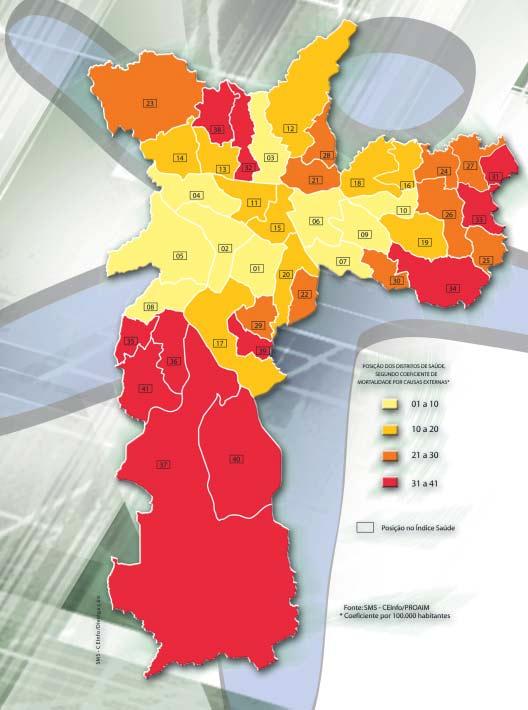 ANEXO II - SITUAÇÃO EPIDEMIOLÓGICA Índice Saúde