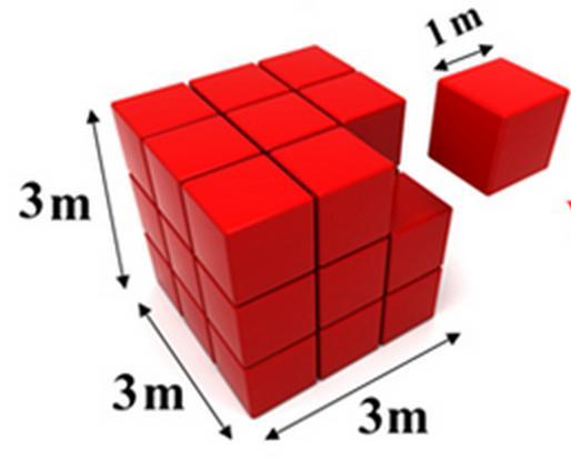 Propriedades físicas: Volume Unidade SI: metro cúbico (m 3 ) 1 cm 3 = (1 x 10-2 m) 3 = 1 x 10-6 m 3 1 dm 3 = (1 x 10-1 m)