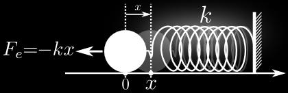Quando estamos na superfície de um determinado planeta ou corpo com massa muito maior que o outro, temos que o fator g = GM x 2 (1) é chamado de aceleração gravitacional.