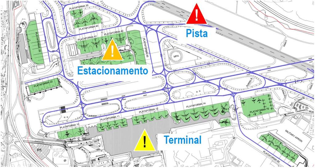 Aeroporto Humberto Delgado