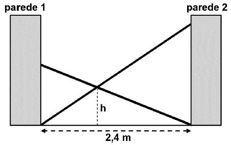 a) 00 b) 400 c) 500 d) 00 e) 100 - (UFPR) Duas escadas foram usadas para bloquear um corredor de,4 m de largura, conforme indica a figura ao lado. Uma mede 4 m de comprimento e outra m.