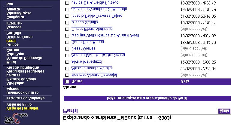 Para visualizar a relação dos componentes de um determinado grupo, clique no nome do grupo. Será apresentada uma tela como a da Figura 38.