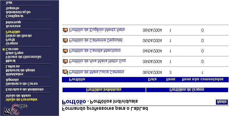 (textos, endereços da Internet, etc.). e decidir quanto ao acesso que deseja oferecer aos colegas e/ou formador.