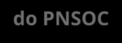 Estado da arte Contríbutos do PNSOC Promoção da contínua melhoria da experiência, do saber e da prática dos profissionais de Saúde do Trabalho; Parcerias institucionais com entidades públicas e