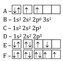 4. A configuração eletrónica do átomo de fósforo, no estado fundamental, é Escolha a opção correta.