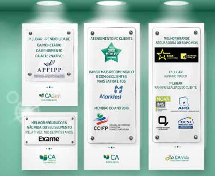 Reconhecimento pelos Clientes Grupo Crédito Agrícola recebeu 10 distinções em 2016 por diversas entidades nas áreas de Banca, Seguros e