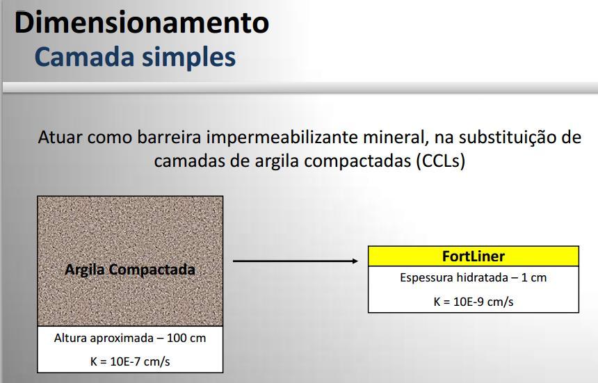 Geotecnia