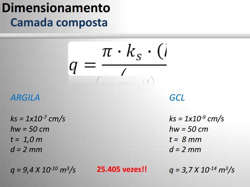 Geotecnia