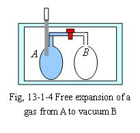 Exemplo: a expansão livre de Joule W = 0, Q = 0 (pois T = 0). U = 0.