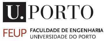 Faculdade de Engenharia da Universidade do Porto Avaliação Técnico-Económica de Aproveitamentos Hidroelétricos Foz Tua David Lopes Coelho Rodrigues de Carvalho VERSÃO PROVISÓRIA